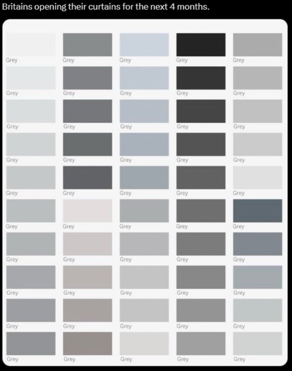 JamesMelville's tweet image. British winter weather Pantone colour palette.