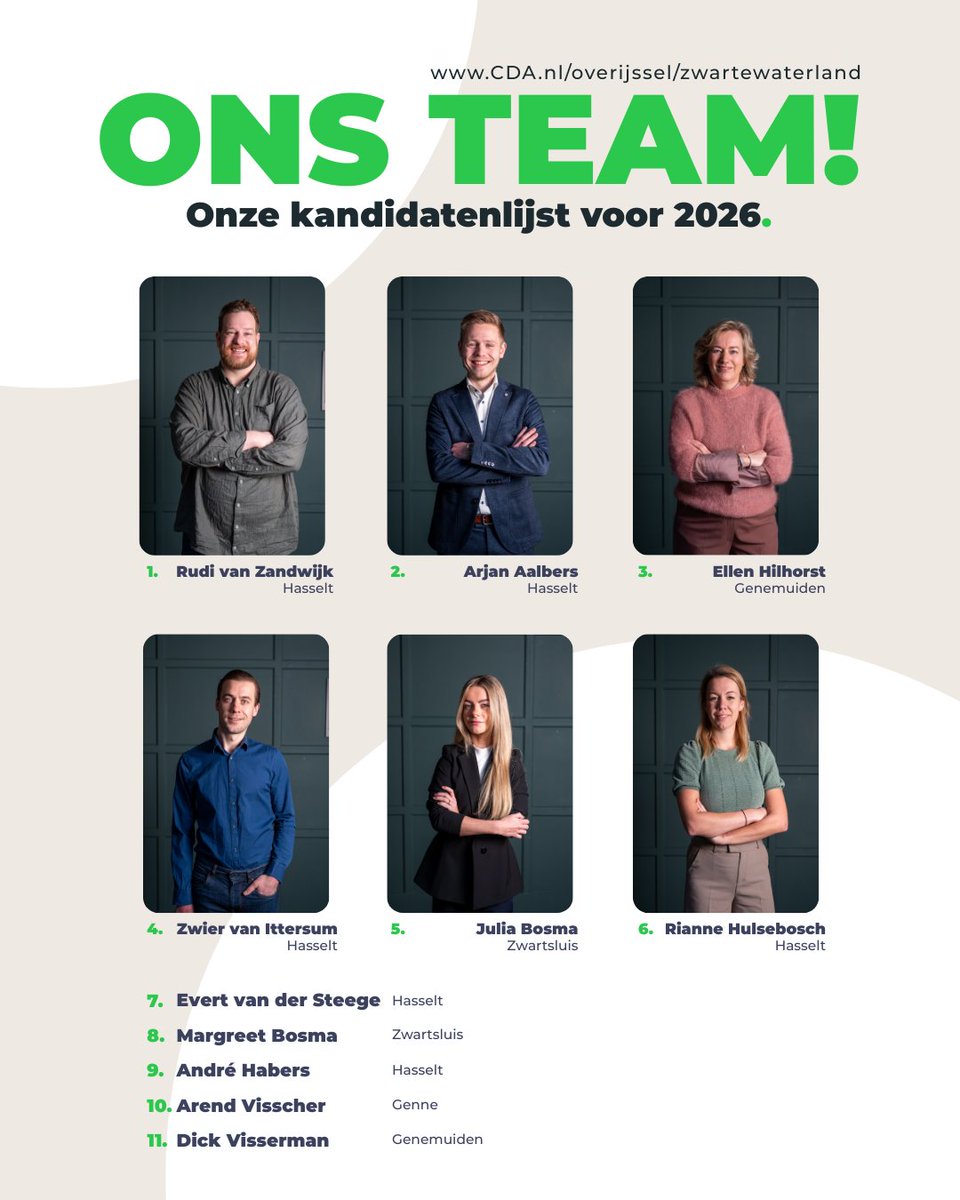 Ons team met lokale betrokken en bevlogen kandidaten is bekend! Wil je meer weten? Zie:

cda.nl/overijssel/zwa…