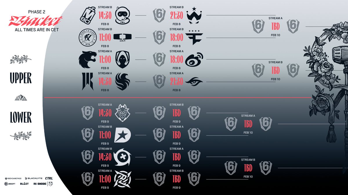 Rainbow Six Esports tweet media