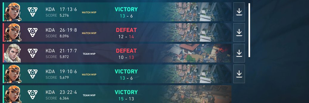 Day 1 of <a href="/PGEsportsIT/">PG Esports</a> Italian Circuit

Qualified to lower semi-finals