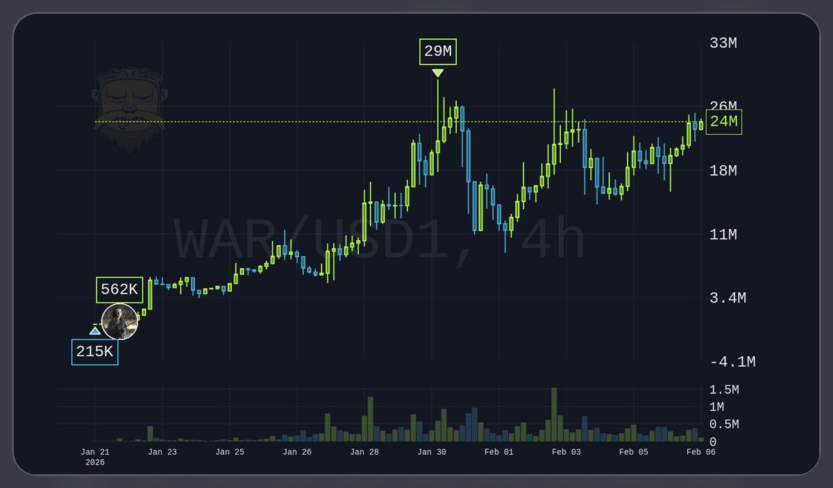 Don Soldi tweet media