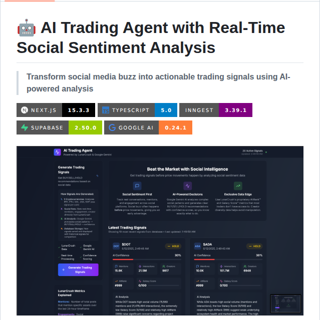 tom_doerr's tweet image. Converts social media sentiment into trading signals

github.com/danilobatson/a…