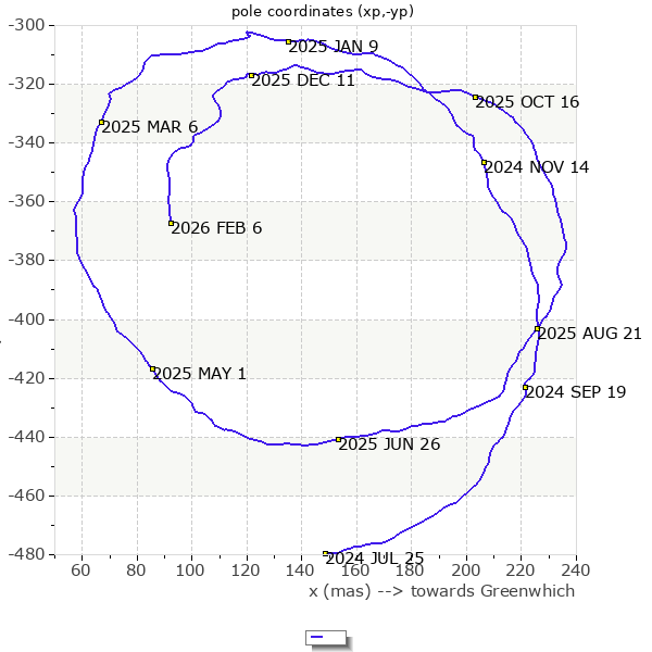 Nobody nowhere tweet media