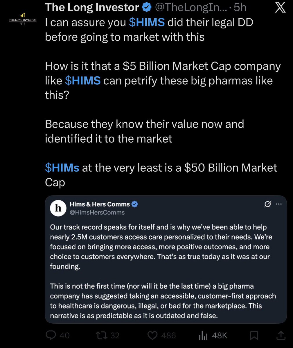 Shark Chart tweet media