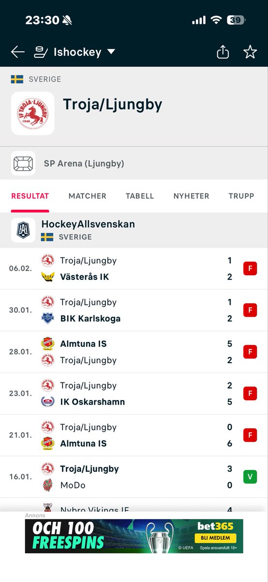 Bingrosso tweet media