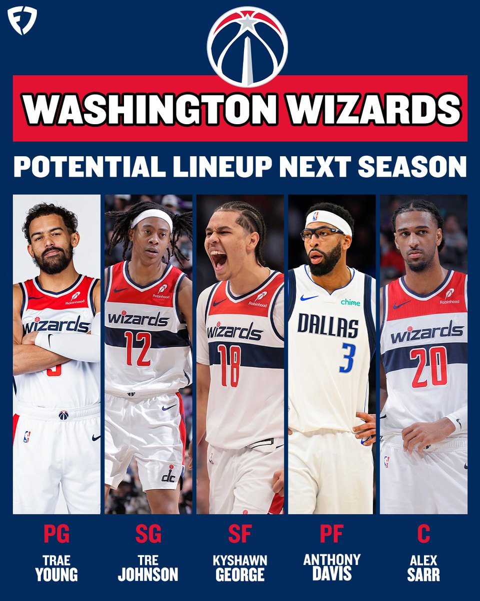 FanDuel's tweet photo. Trae Young 
Tre Johnson
Kyshawn George 
Anthony Davis 
Alex Sarr 

Bub Carrington
Bilal Coulibaly
Justin Champagnie 
Will Riley
Cam Whitmore 
Jaden Hardy 
D'Angelo Russell 
Potential Top-3 NBA Draft Pick 

The Wizards really might be STACKED next season 😳 https://t.co/JRtvbrY9pZ