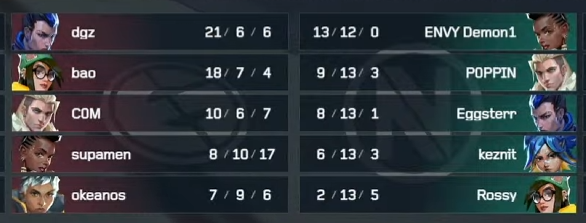 ATUALIZADO tweet media