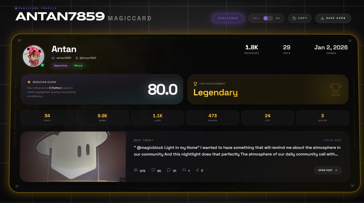 "Challenge:My story in <a href="/magicblock/">MagicBlock ✨⬜</a> "

The challenge is came up by <a href="/ixkairo/">ixkairo</a> and the picture is from his site

Actually my score is 80 (quite good imho)

My journey started 5th of january.
I joined Mgb after I've noticed many smart people and my friends in this community.

Then I