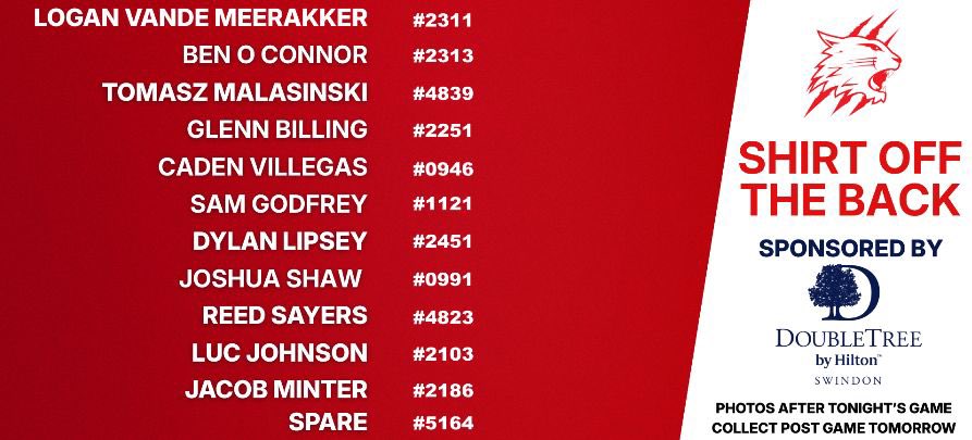 Swindon Wildcats SC tweet media