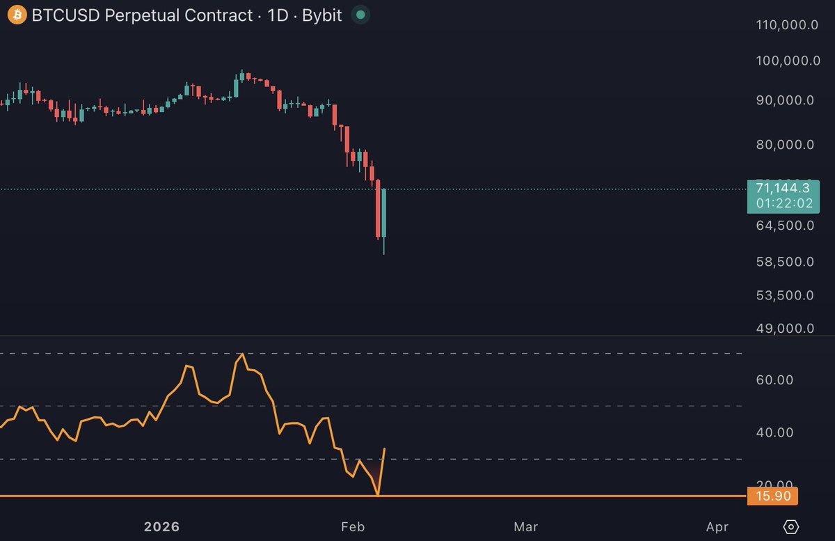 BitcoinHyper tweet media