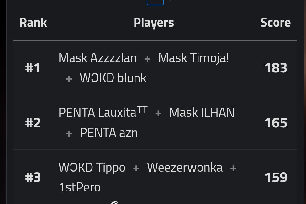 Mask Azzzzlan tweet media