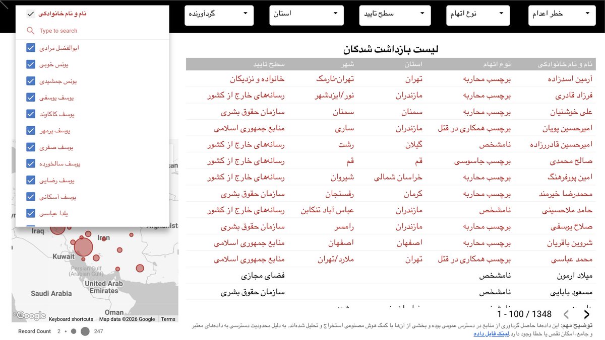 قطعا این لیست خیلی ناقصه و جای کامل شدن داره واسه همین یه سرچ‌بار اون گوشه بالای داشبورد گذاشتیم که شما هم بتونین بگردین تو اسم‌ها. 

اگه اسمی رو از قلم انداختیم لطفاً برامون فرم پر کنین:
forms.gle/Md6PLtqHhDQstE…