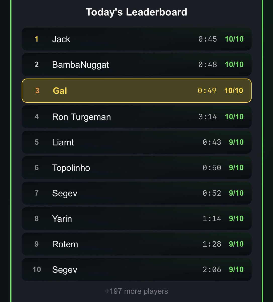 FUT-dle.com tweet media