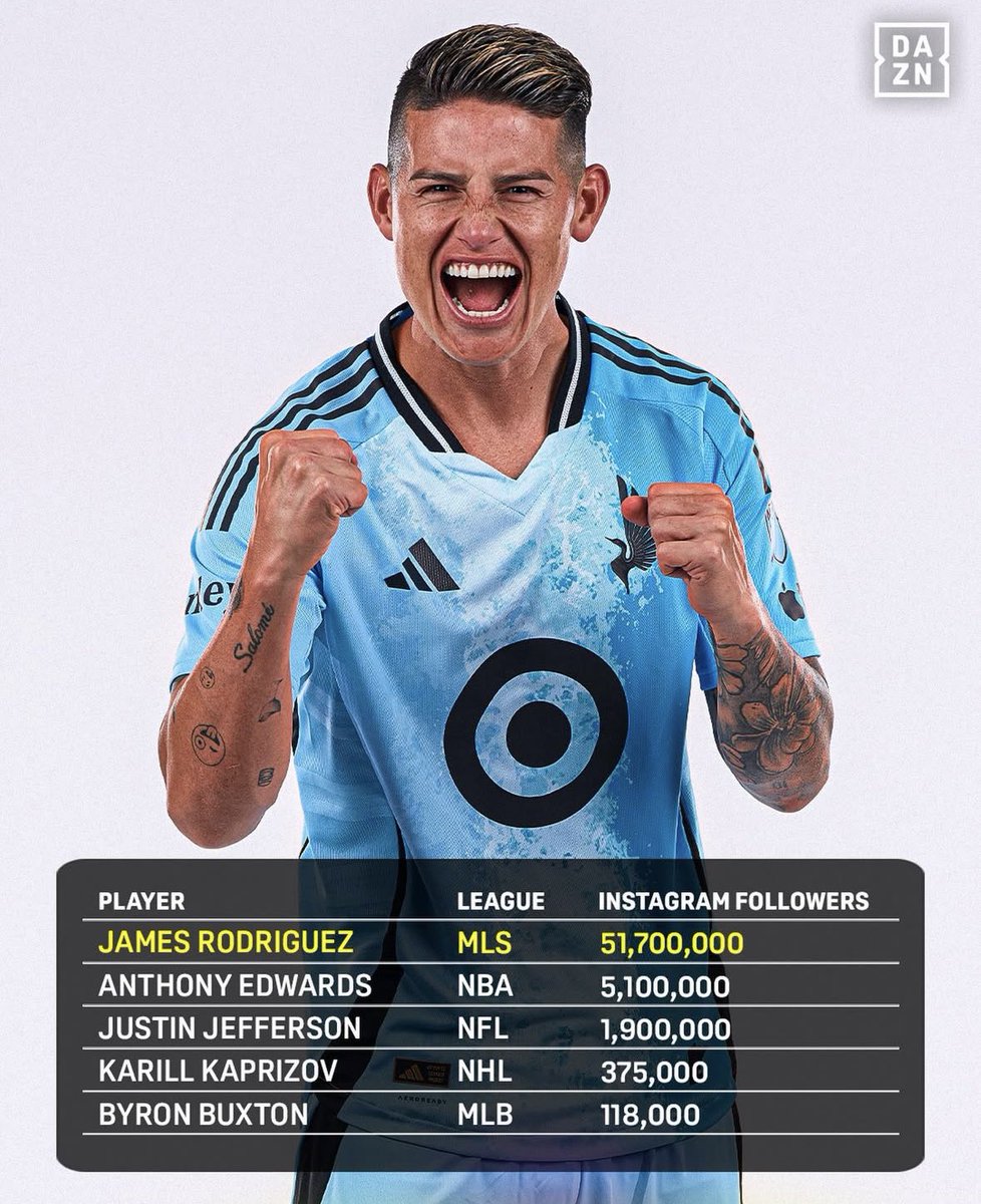 Toque Sports tweet media