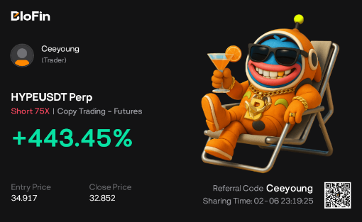 Just made this massive #Profit now on 
<a href="/BloFin_Official/">BloFin Exchange</a>
 
People are complaining of market dump but we make money whether the market goes up or down😊

You too can play this game smartly (even as a newbie, or a busy person) just COPY ME

Get started here👉blofin.com/en/copy-trade/…