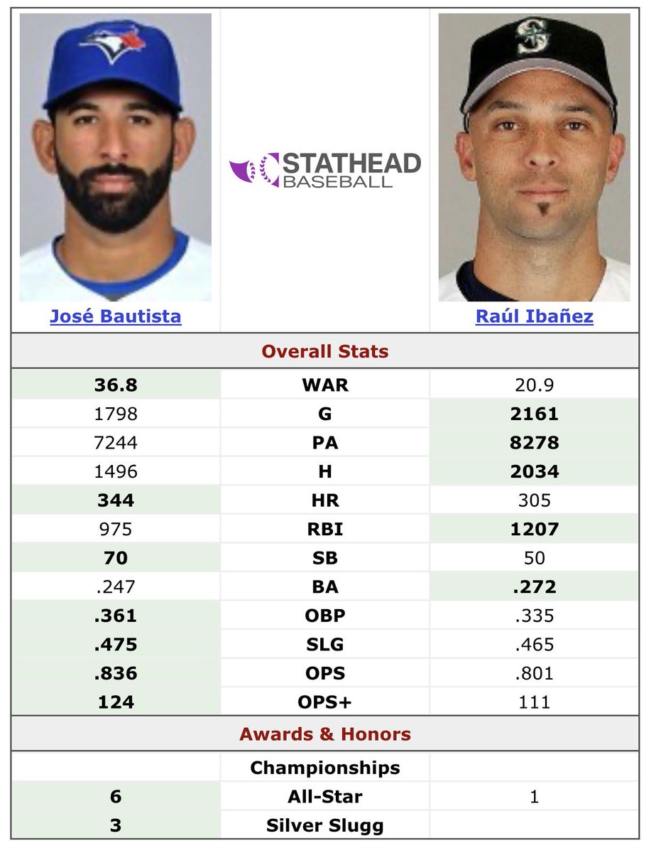 Did SDS release 99 Cycle JT Realmuto? tweet media