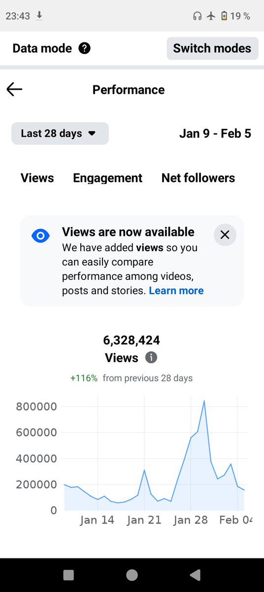 midomini4848's tweet photo. @BabyDoge Hello Currency Team Babydoge I'm a content creator and Facebook influencer with a page that has over 622,000 followers and more than 6 million monthly views. I'm ready to work with you as a cryptocurrency marketer in exchange for your support. Please contact me. https://t.co/a8AYkXvaEN