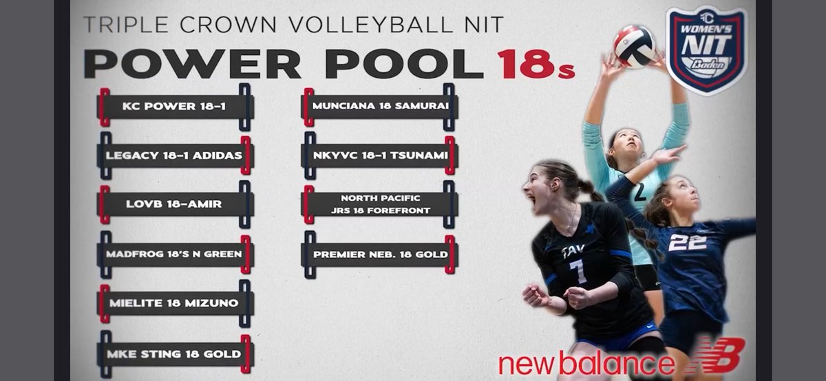 Premier Nebraska 18 Gold tweet media