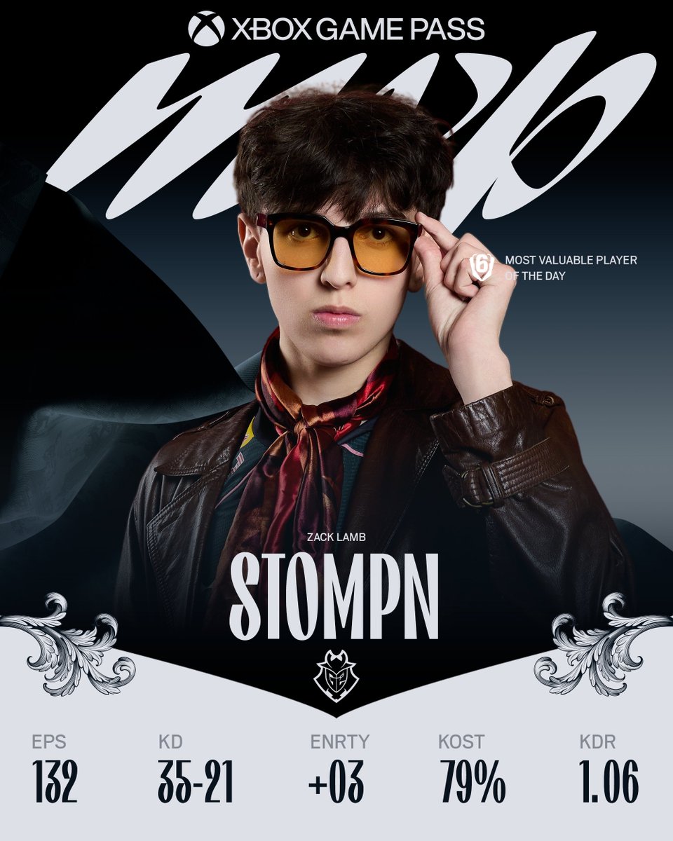 Rainbow Six Esports tweet media