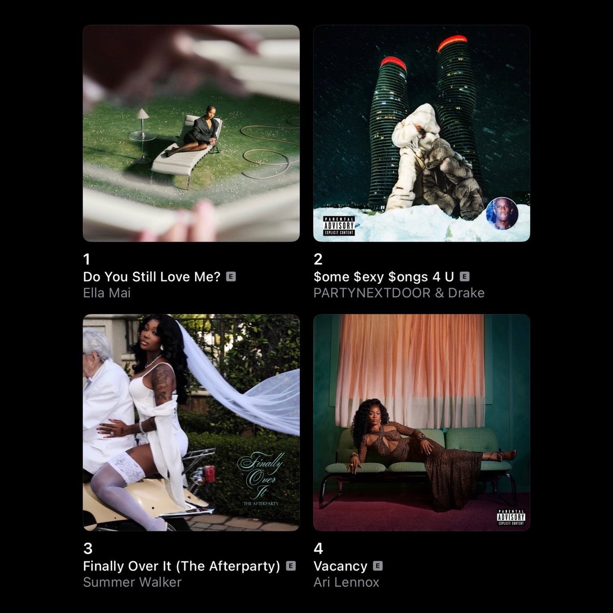 RNB RADAR tweet media