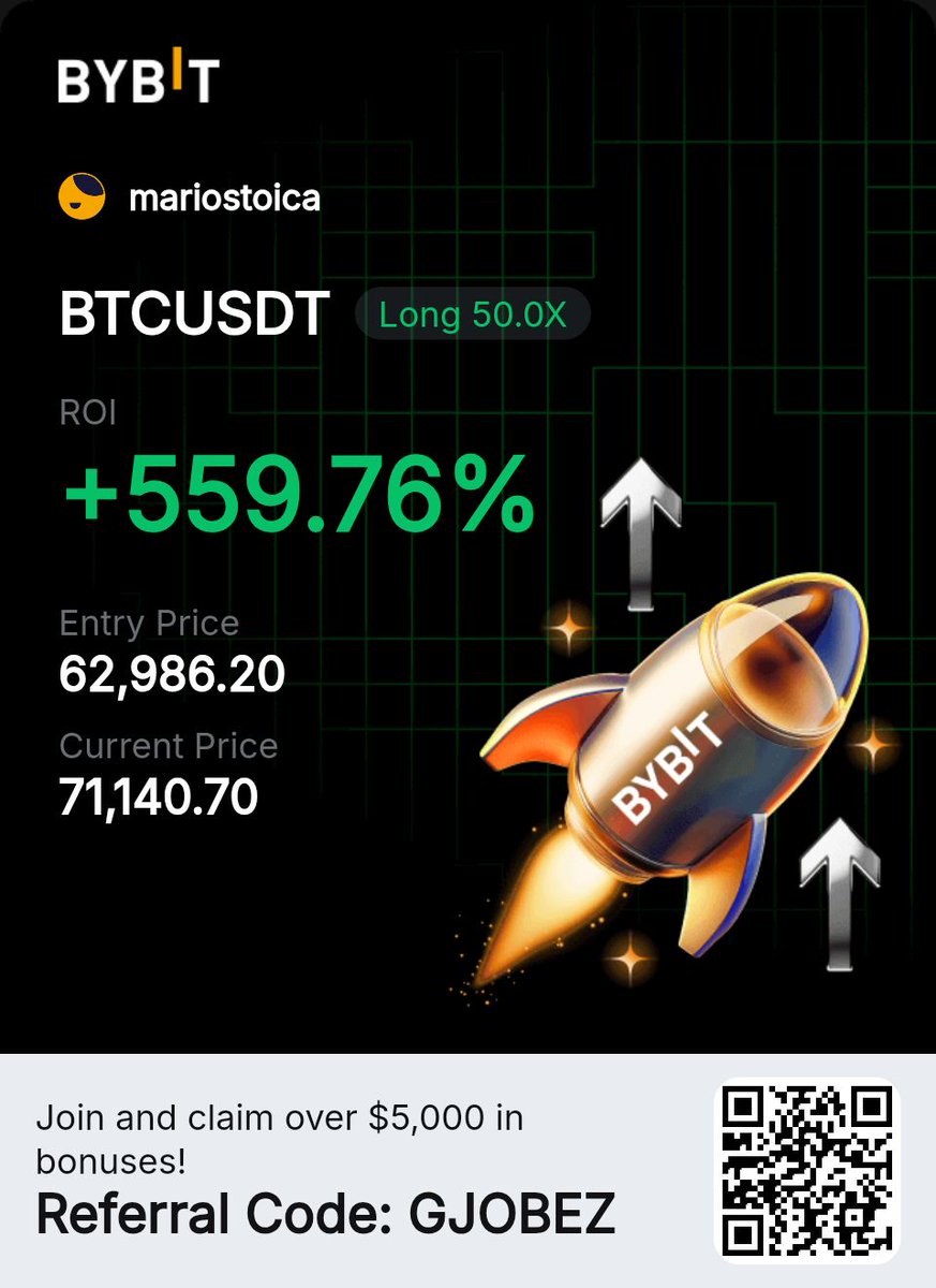 Mario Stoica - Trading Hub 🚀 tweet media