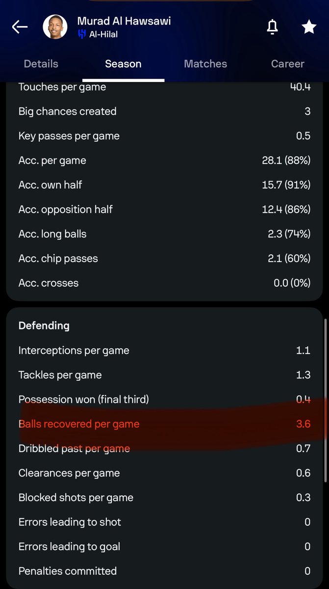 مبسوط tweet media