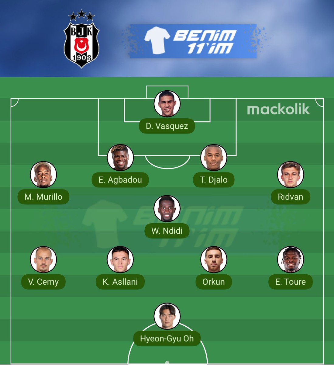 Güncel kadroya göre en iyi 11  bu șekilde gözüküyor bence. Rotasyona göre Asllani-Olaitan ve Djalo-Emirhan değişiklikleri olabilir. Sol bekte Yasin Özcan'ın olacağını düşünmüyorum inşallah yanılırım.