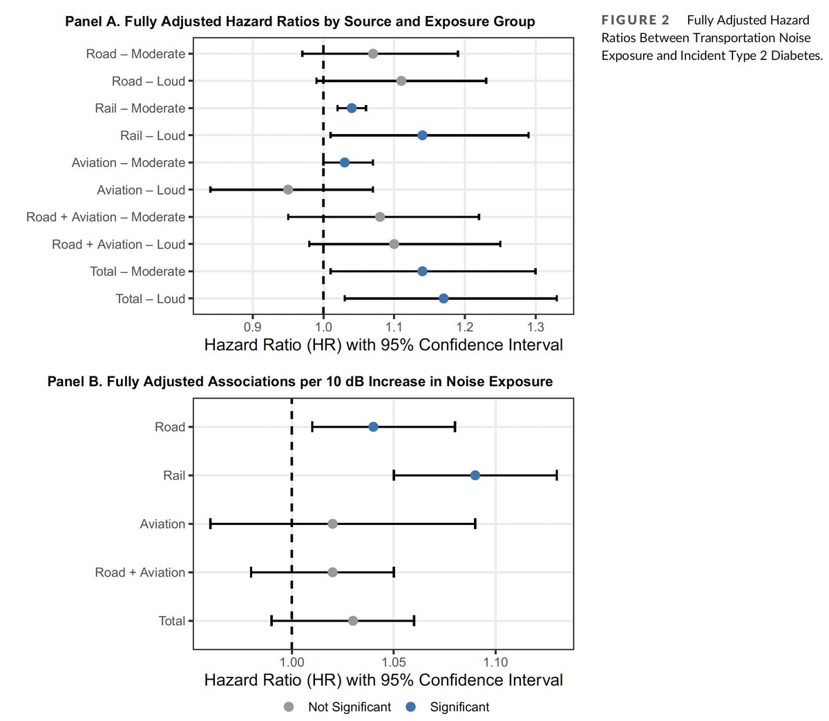 Jad Ardakani, MD tweet media