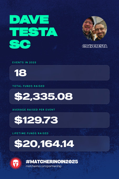 DaveTestaSC tweet media