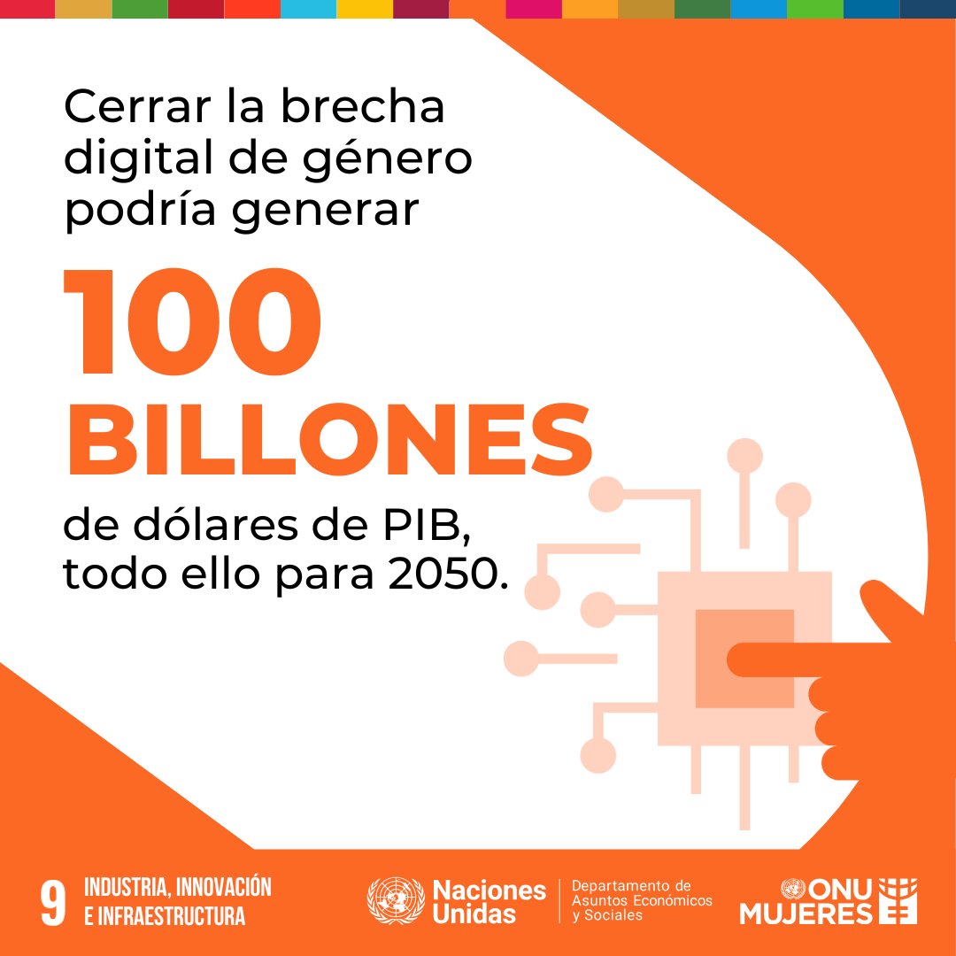 Cerrar la brecha digital podría cambiar la vida de 344 millones de mujeres y niñas hasta el 20250. Educación en STEM; acceso a medios y plataformas tecnológicas y alfabetización digital. #ElTiempoEsAhora