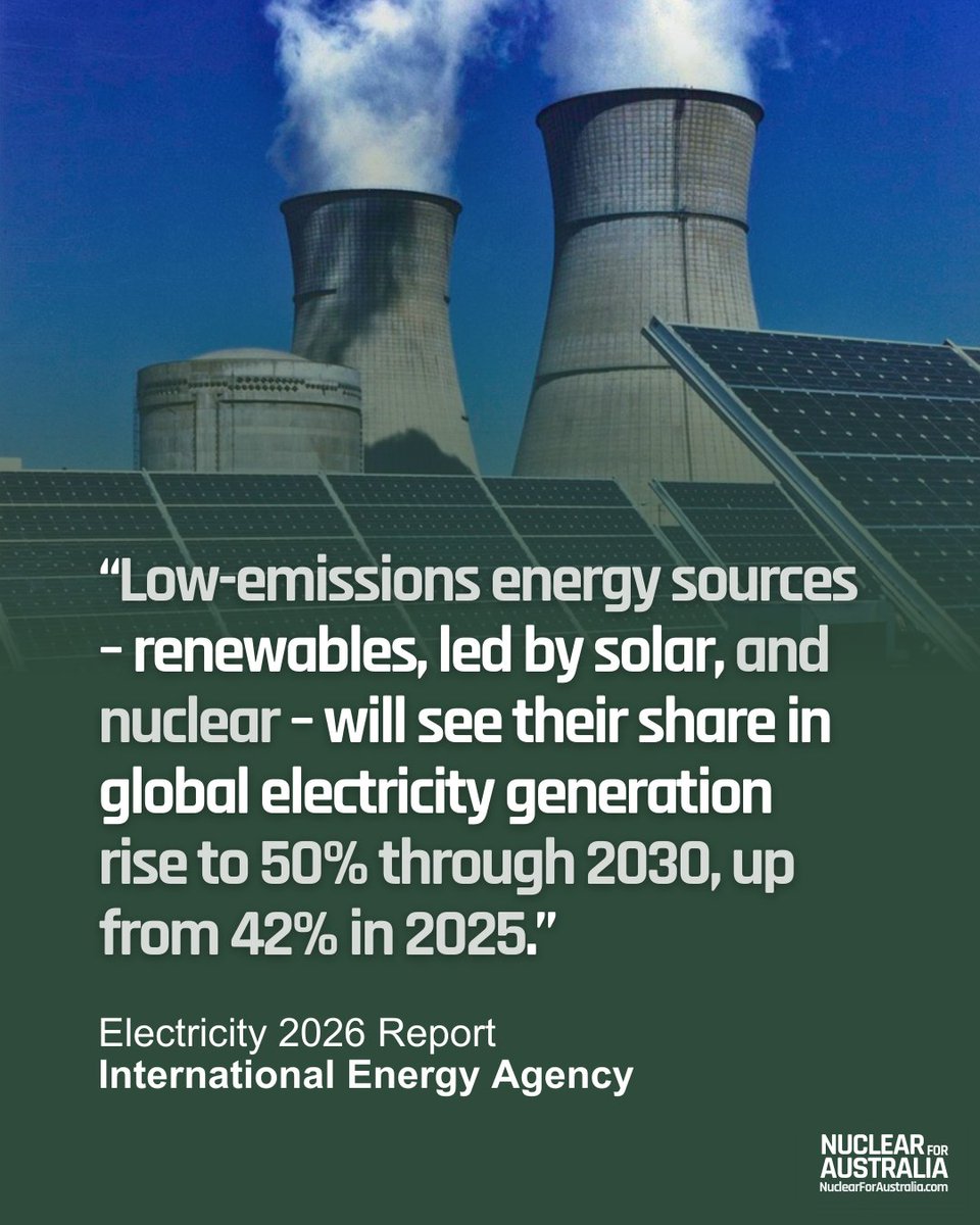 nuclearforaus's tweet image. The Electricity 2026 Report from the International Energy Agency confirms that nuclear is playing a leading role in the global clean energy transition. 

Australia is the only member of the G20 with a ban on nuclear power.

✍️Take Action 📚Learn More 🛍️ Shop Merch…