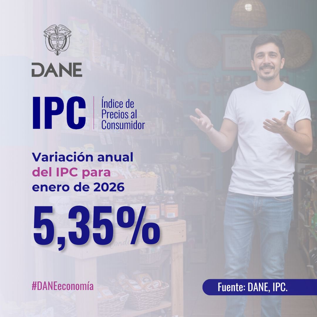 #IPC | En enero de 2026, el Índice de Precios al Consumidor registró una variación anual del 5,35%, mientras que la variación mensual fue del 1,18%.