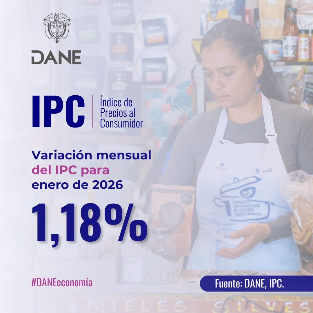 DANE Colombia tweet media