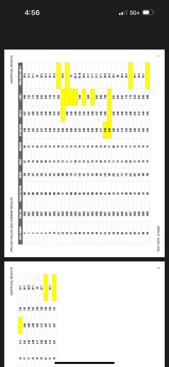 Quillan Saulsberry tweet media
