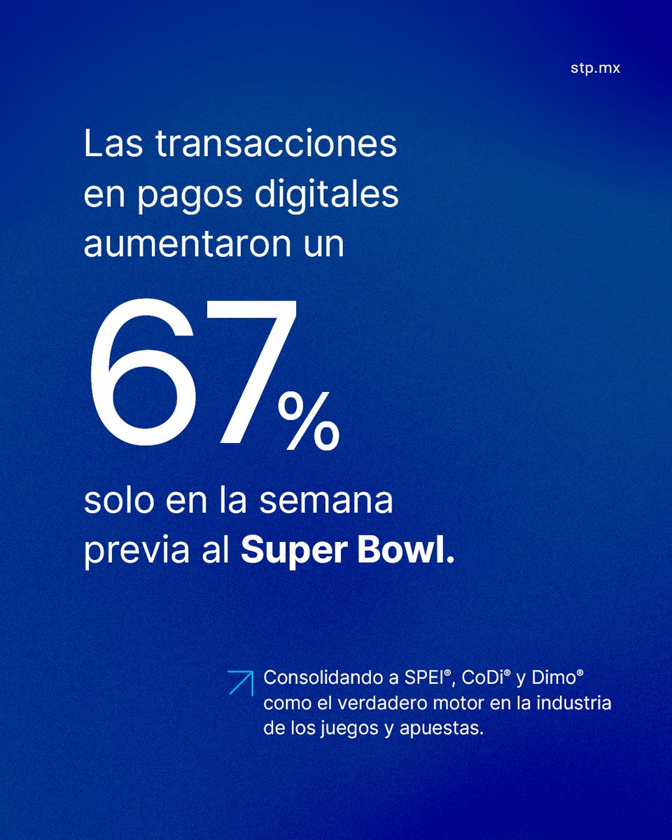 Sistema de Transferencias y Pagos - STP tweet media