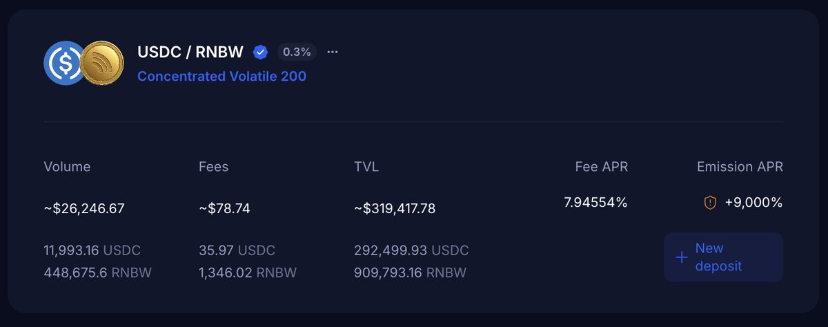 We're here to support all new tokens!

Priority 1 remains increasing tradable assets on <a href="/base/">Base</a>