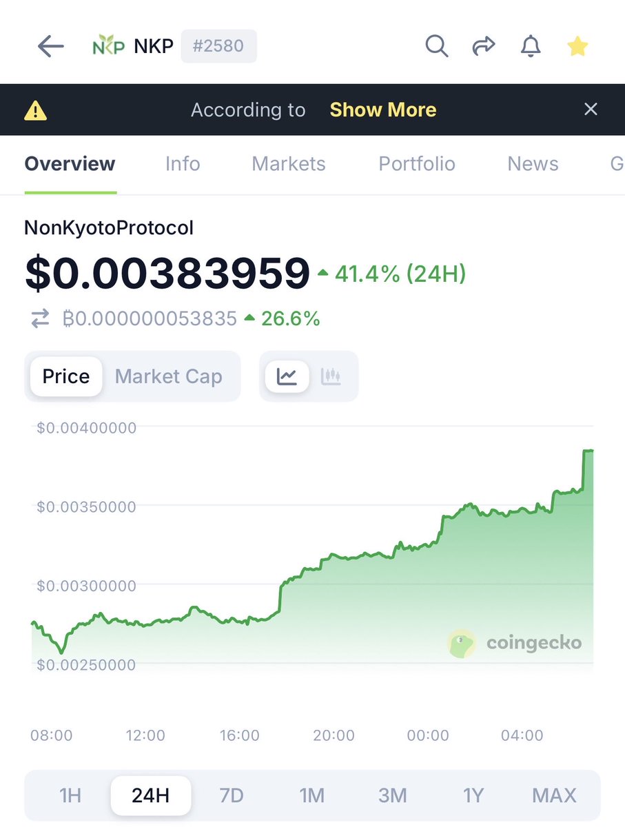 Degen Ape tweet media