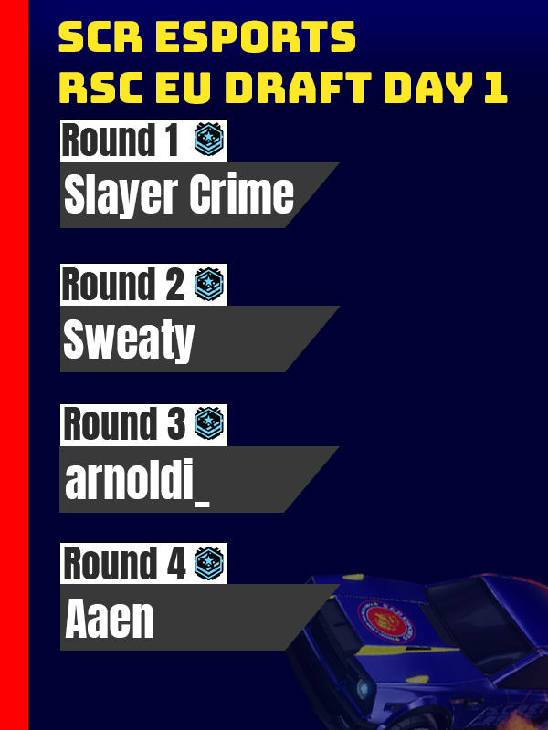 SCR Esports tweet media