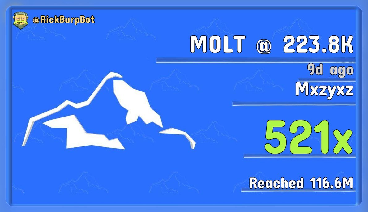 Pinnacle Cabal tweet media