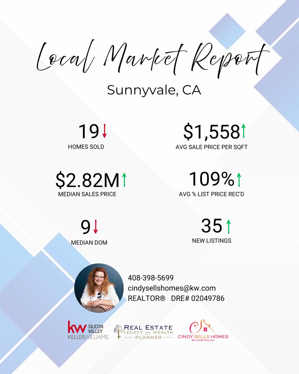 Cindy Selleos tweet media