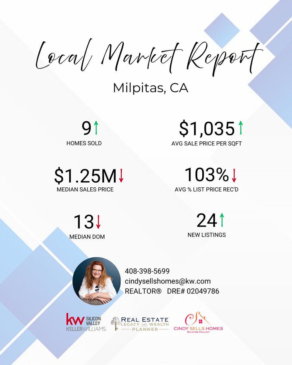 Cindy Selleos tweet media