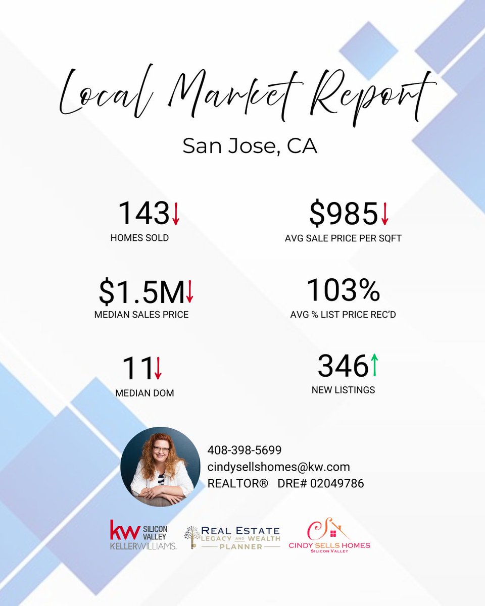 Cindy Selleos tweet media