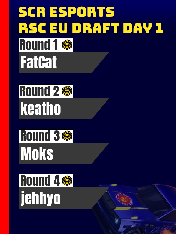 SCR Esports tweet media