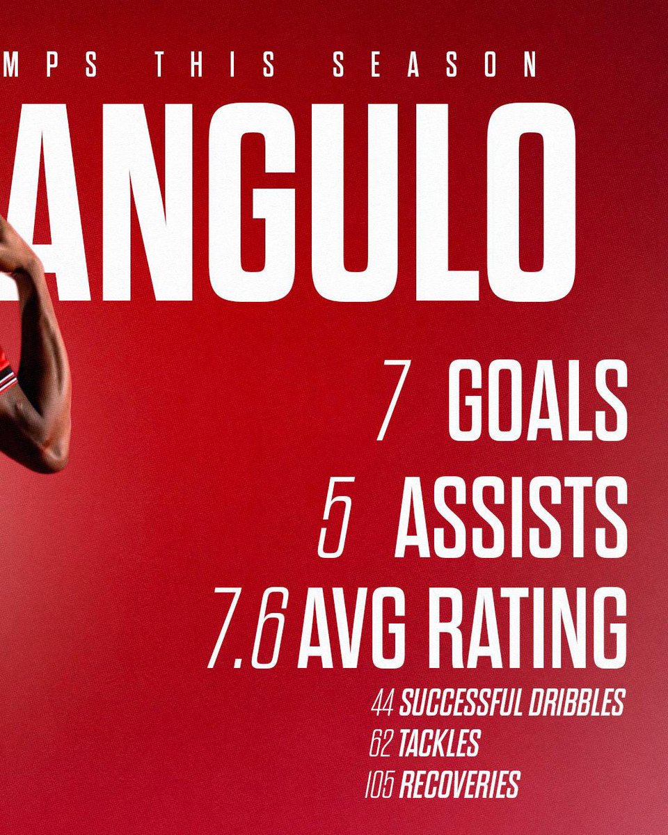 El primer ecuatoriano en usar la camiseta #10 en la #PremierLeague 🔥

Con ustedes, Nilson Angulo 👏

Me voy a pedir su camiseta, obvio en <a href="/CamisetasEC/">El Coleccionista</a>