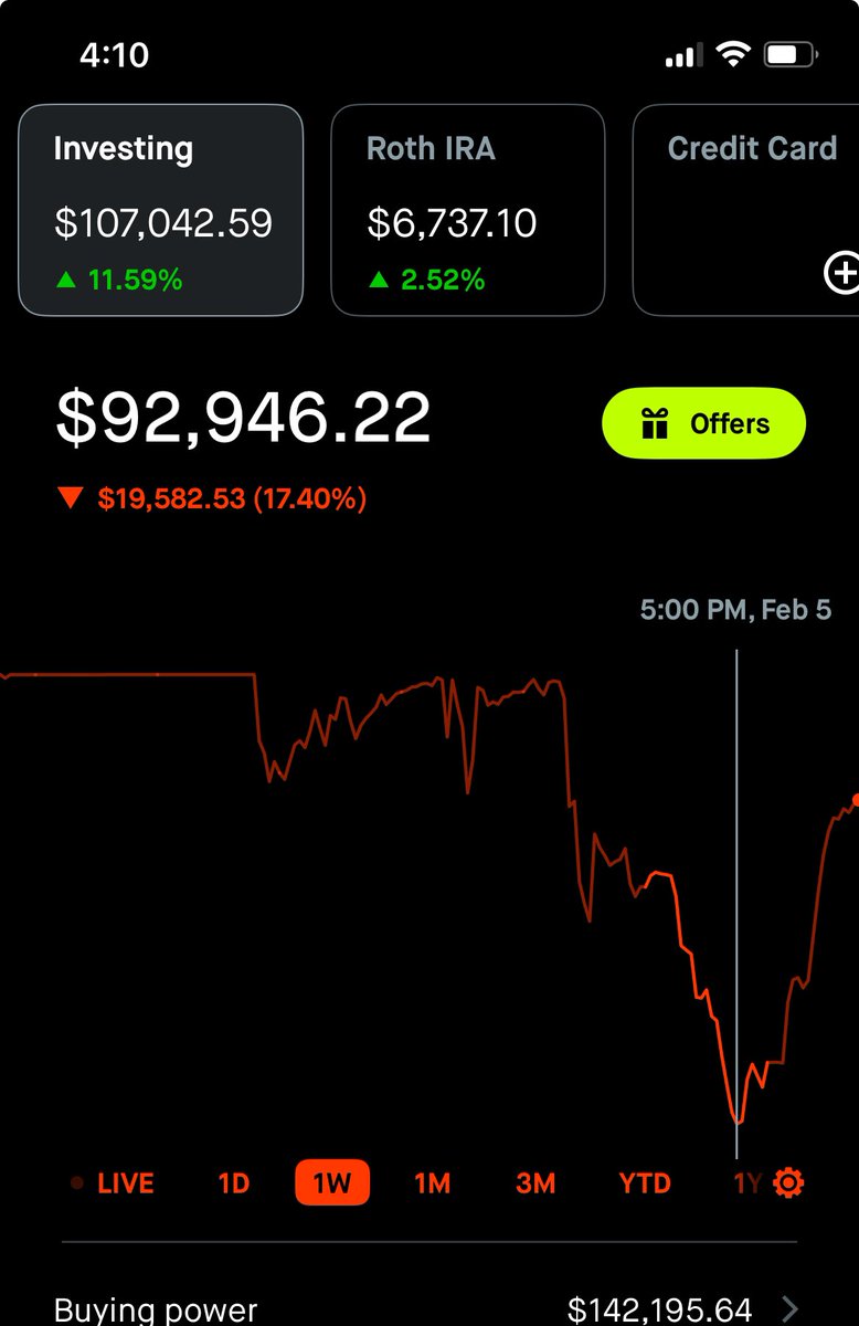 d3ploycapital's tweet photo. My portfolio was as low as 93k yesterday , how’d your stocks do today? https://t.co/8ACk8q81Mr