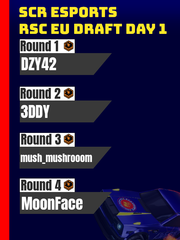 SCR Esports tweet media