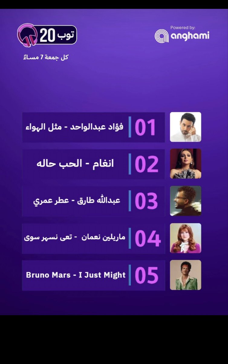 The number one 😍♥️<a href="/FouadAbdulwahed/">فؤاد عبدالواحد</a>