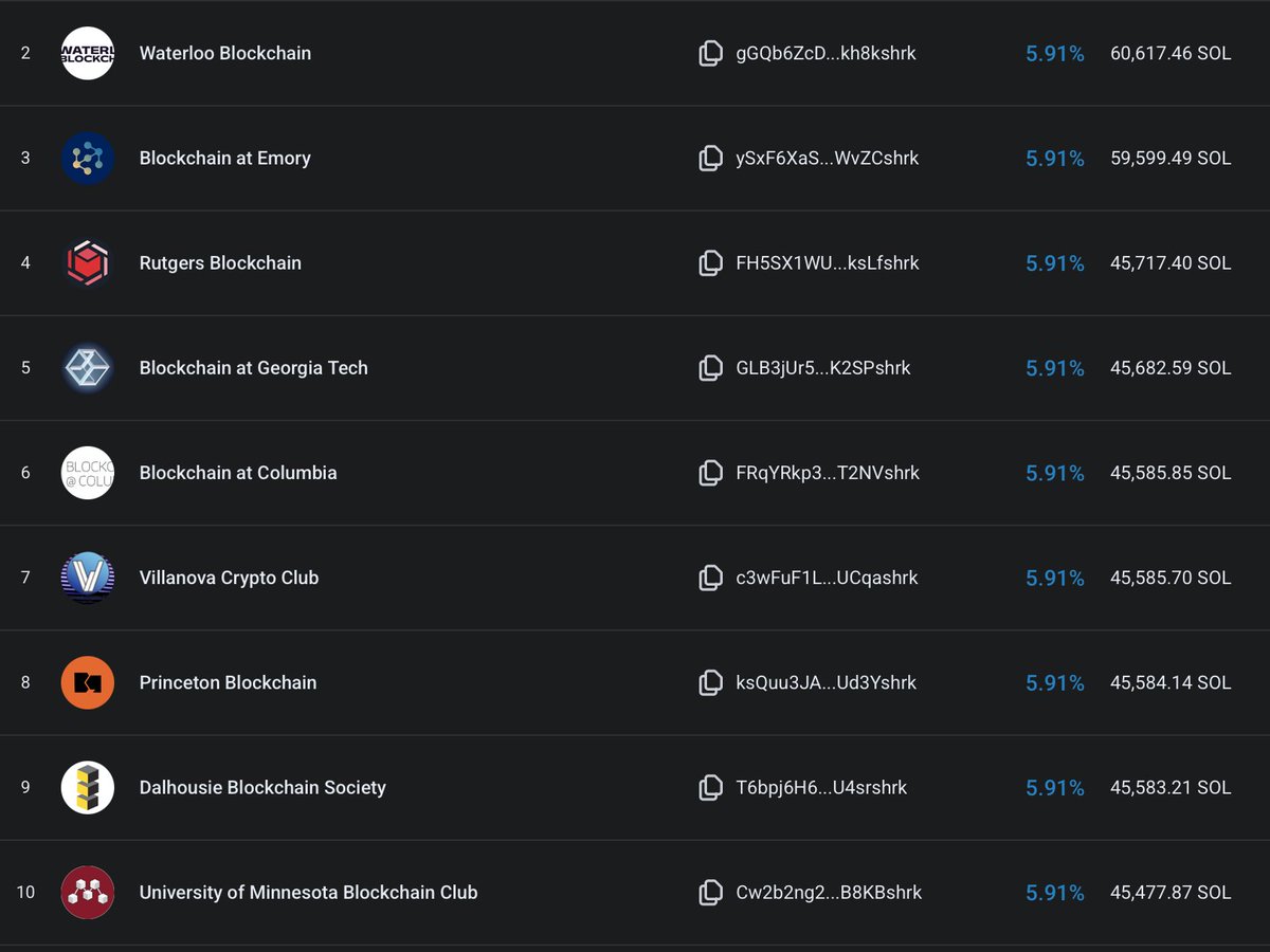 Nick 🦈 tweet media