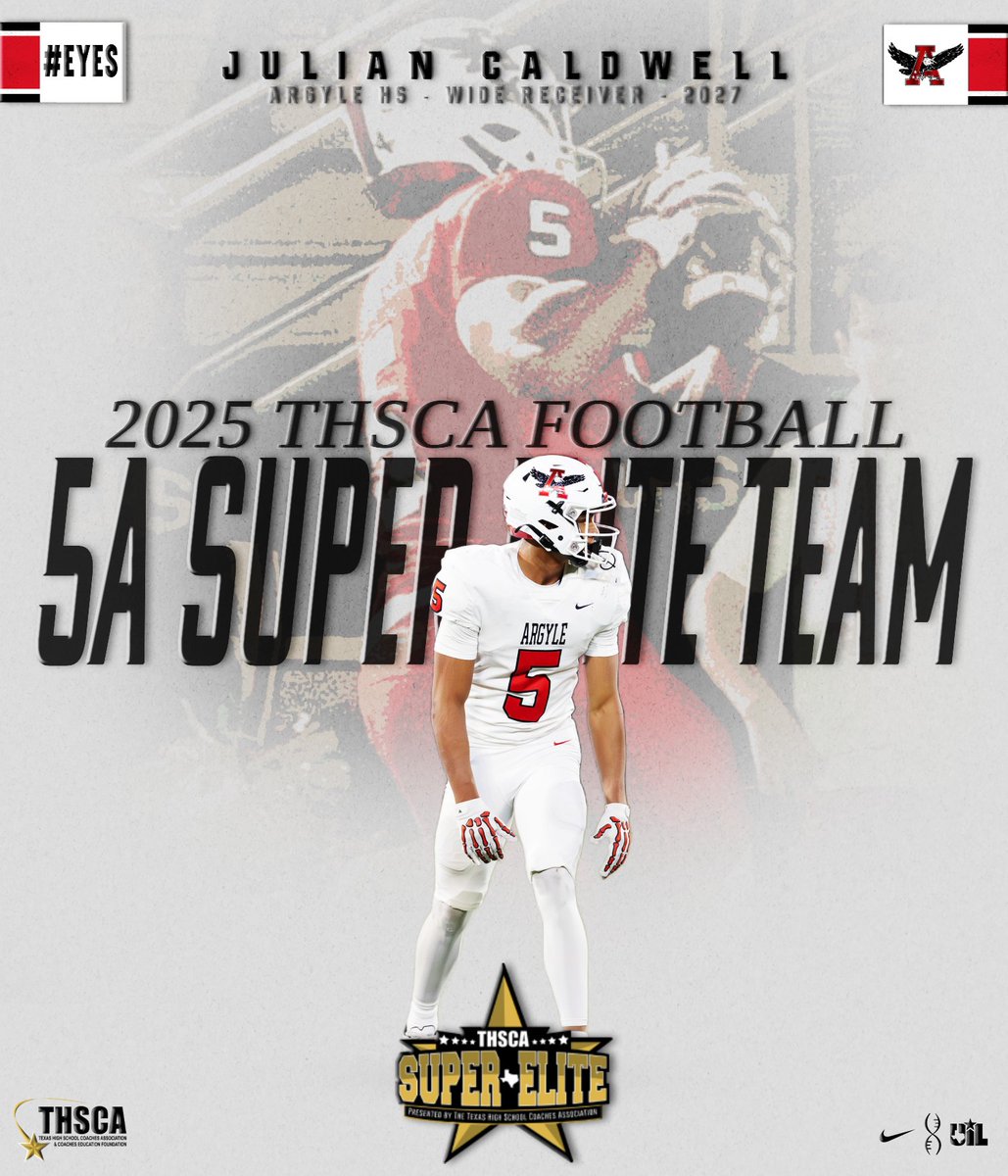 Argyle Football tweet media