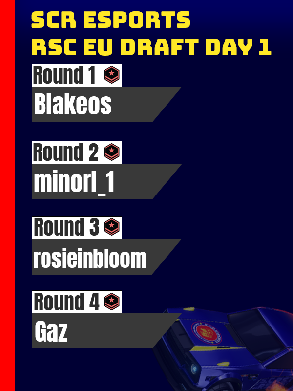 SCR Esports tweet media